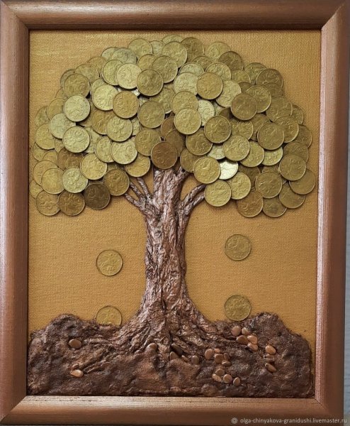 Картина денежное благополучие