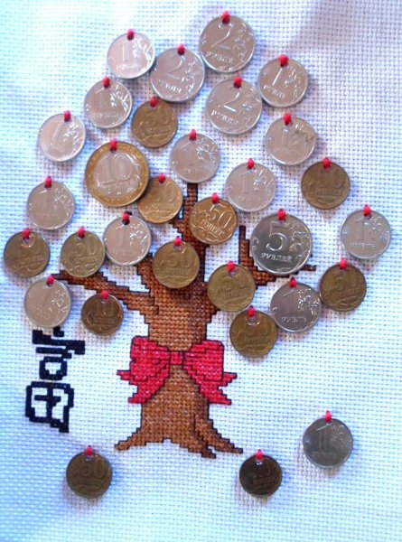 Денежное дерево картина своими руками из монет