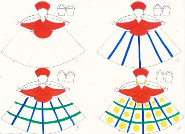 Конструирование «Дымковская Барыня