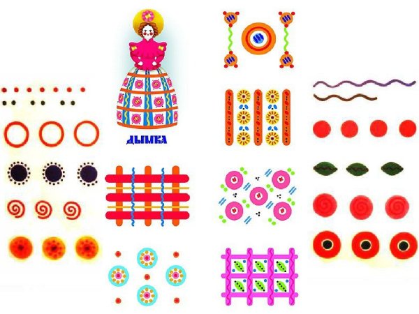 Элементы росписи дымковской народной игрушки