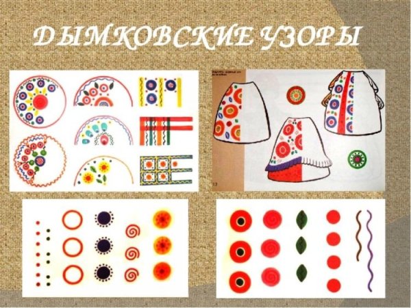 Дымковская игрушка с элементами дымковской росписи