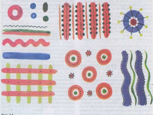 Элементы дымковской росписи в детском саду старшая