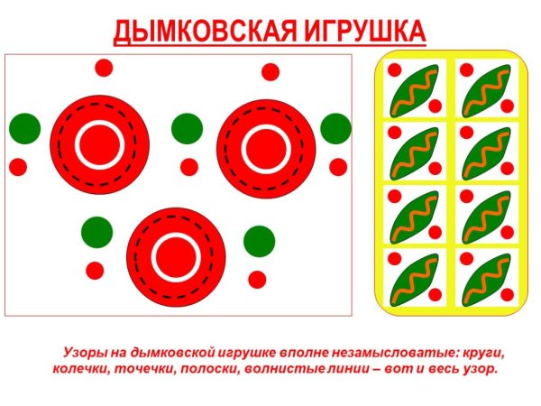 Элементы Дымской росписи для детей