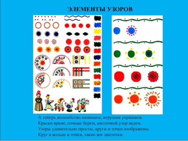 Элементы дымковского узора