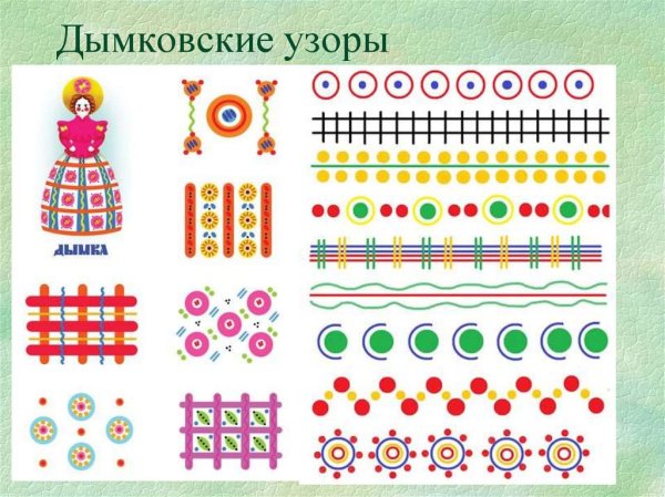 Фон для презентации Дымковская роспись