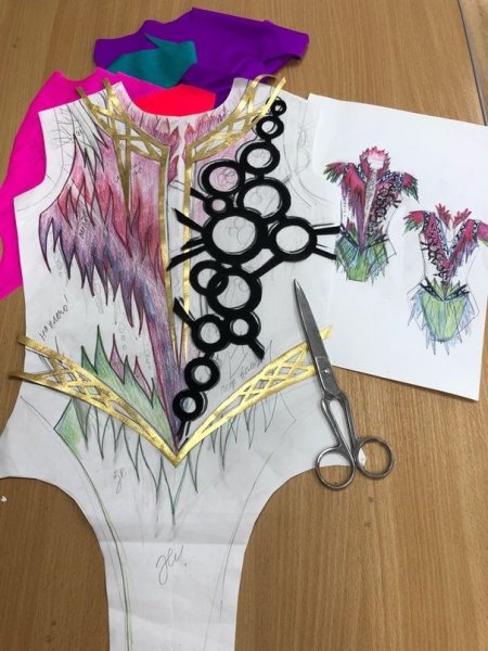 Аппликация для купальника по художественной