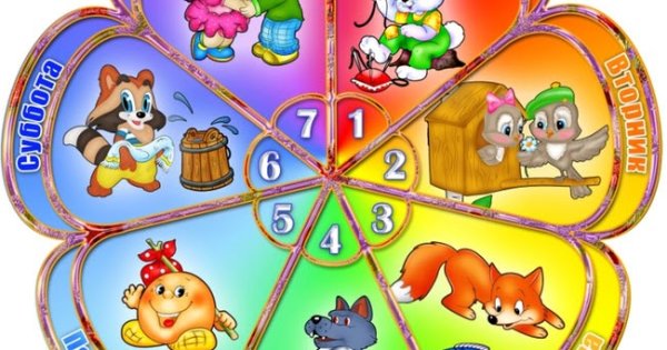 Неделя для дошкольников