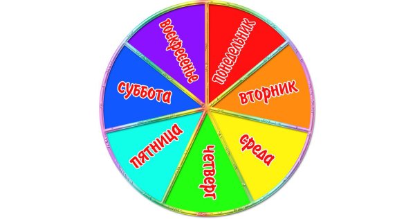 Неделя для дошкольников