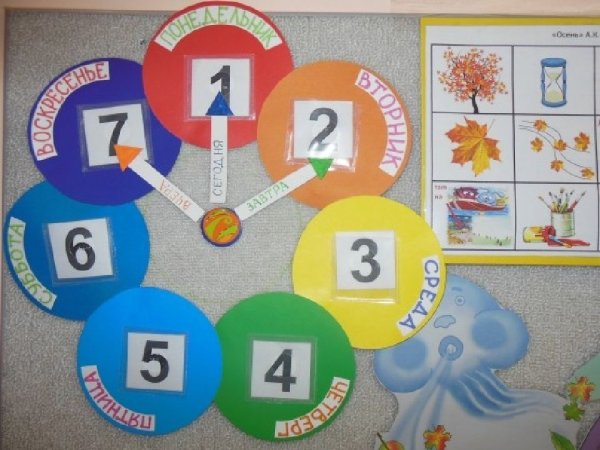 Пособие по математике для дошкольников