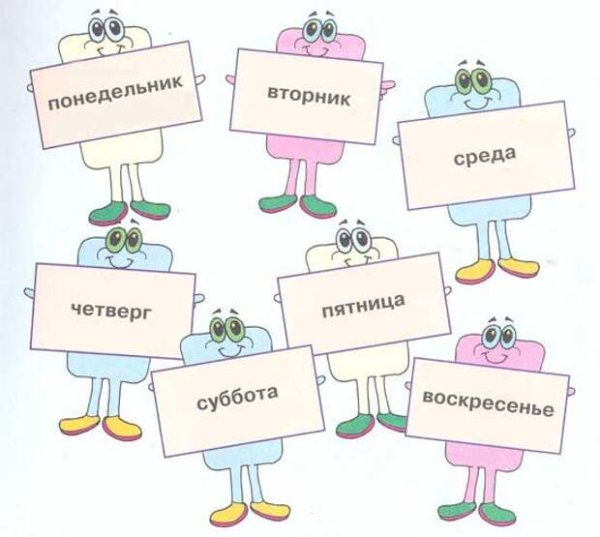 Карточки с названиями дней недели