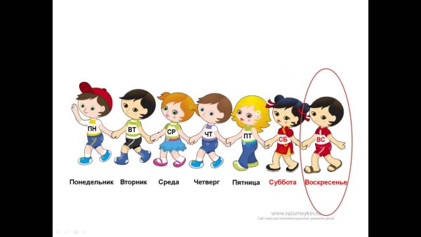 Дни недели рисунок для детей