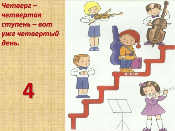 Дни недели рисунок для детей