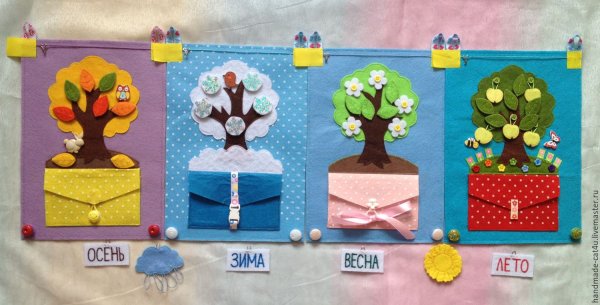 Дидактические пособия для детского сада из фетра