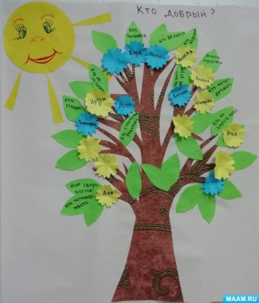 Дерево добра в подготовительной группе