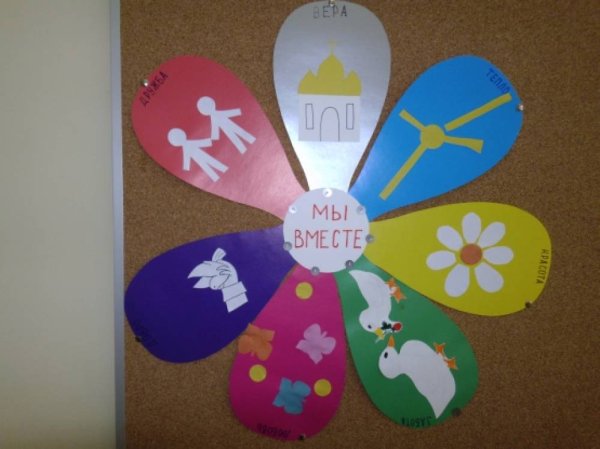 Аппликация на тему доброта в средней группе