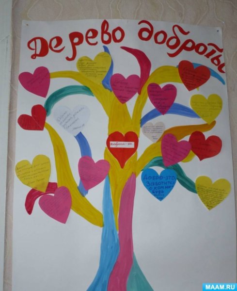 Аппликация на тему добрые дела