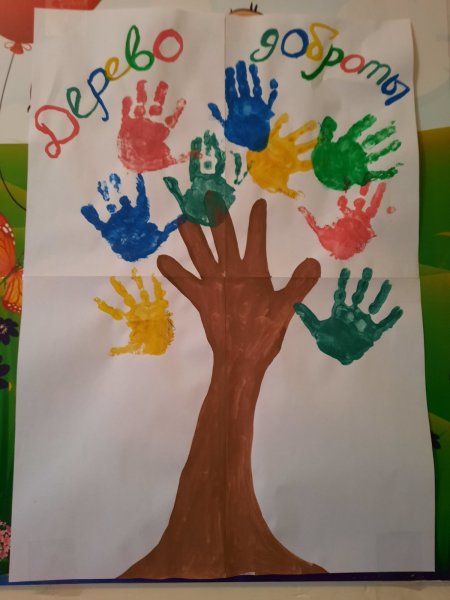 Рисование в средней группе на тему доброта