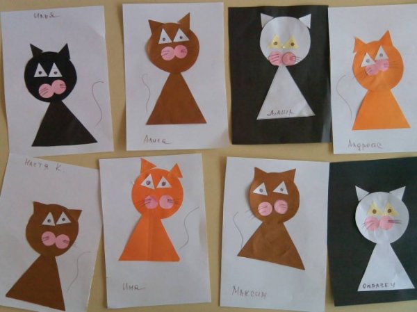 Аппликация кошечка в средней группе