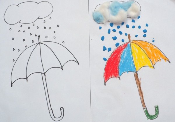 Рисунок на тему осень с зонтиком