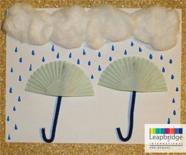 Поделка зонтик