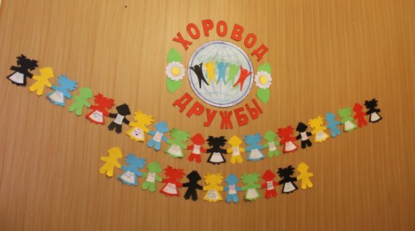 Поделки на тему Дружба народов