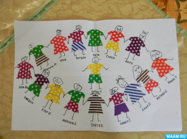 Аппликация хоровод в старшей группе