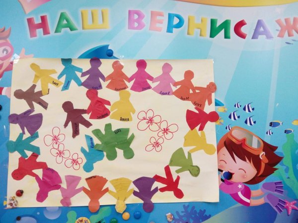 Аппликация Радужный хоровод подготовительная группа