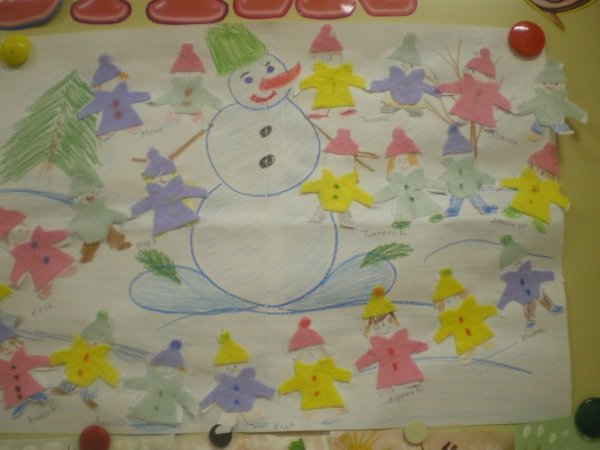 Аппликация веселый хоровод в подготовительной группе