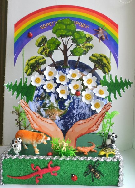 Поделки на экологическую тему