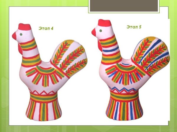 Филимоновские игрушки свистульки петушок раскраски