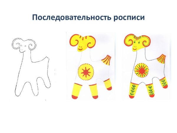 Филимоновская игрушка раскраска