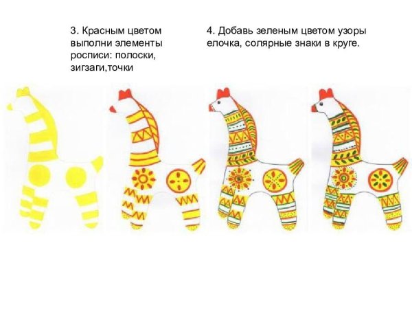 Древние образы в народных игрушках Филимоновская игрушка