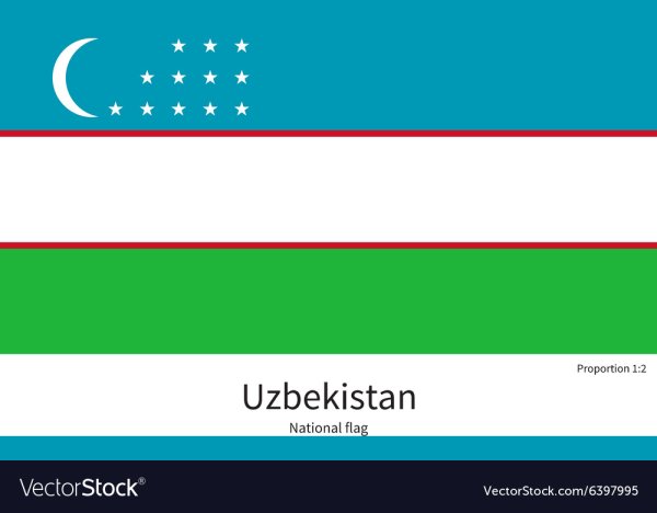 Флаг Республики Узбекистан раскраска