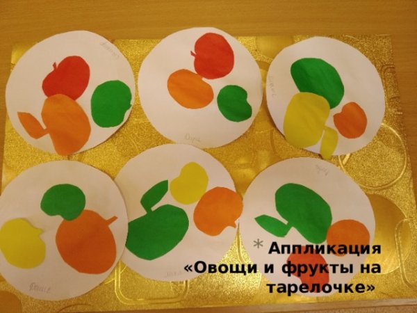 Фрукты и овощи на тарелке аппликация в младшей группе