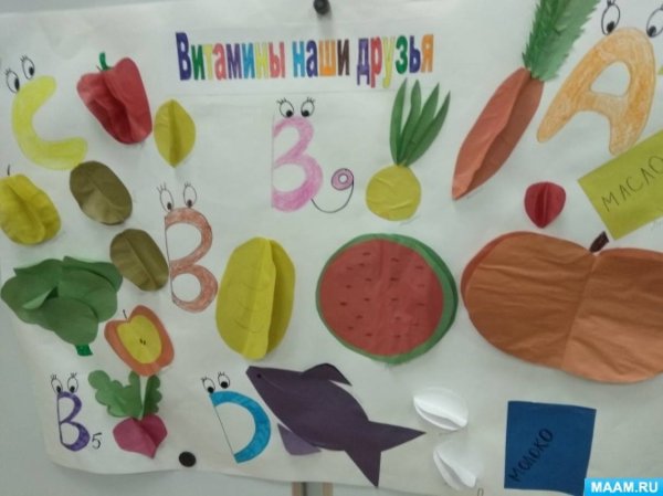 Аппликация на тему витамины