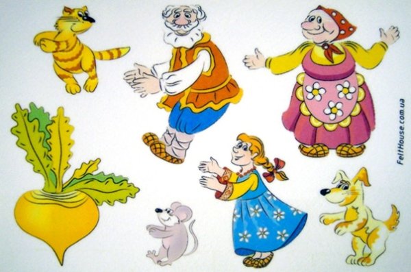 Театр Репка для дошкольников