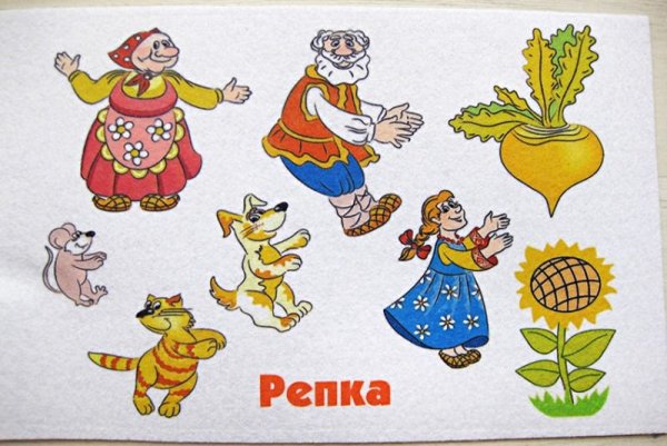 Герои из сказки Репка