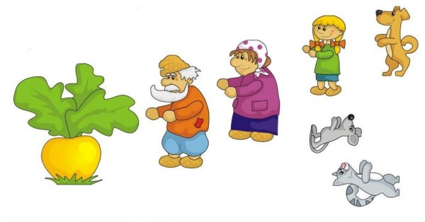 Герои сказки Репка