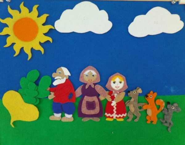 Фланелеграф театр Репка