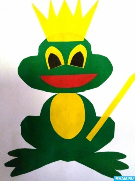 Аппликация на тему сказки Царевна лягушка подготовительная группа