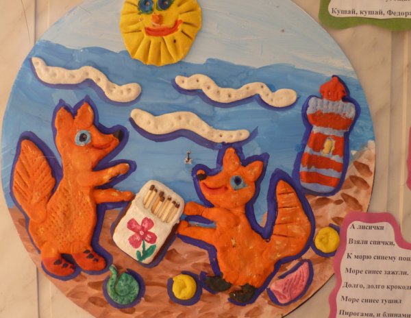 Поделка из пластилина сказка