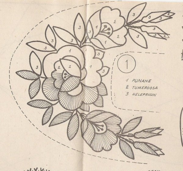 Вышивка гладью схемы для начинающих