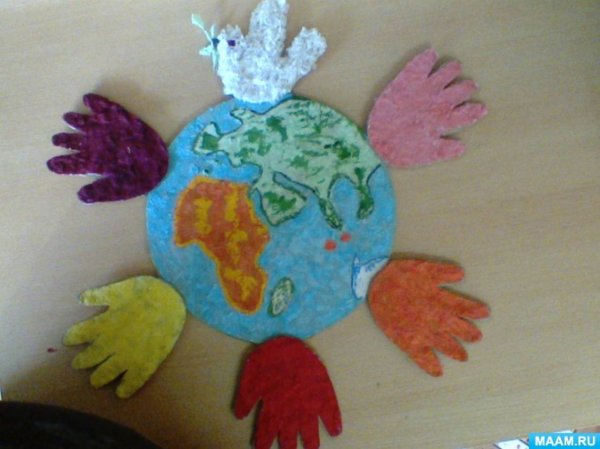 Аппликация Глобус в подготовительной группе