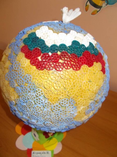 Поделки на тему земля