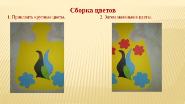 Городецкая роспись технология 2 класс перспектива