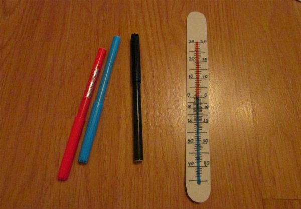 Термометр поделка