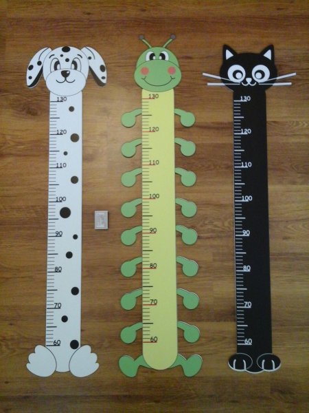 Термометр поделка