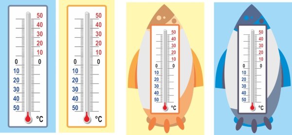 Макет термометра