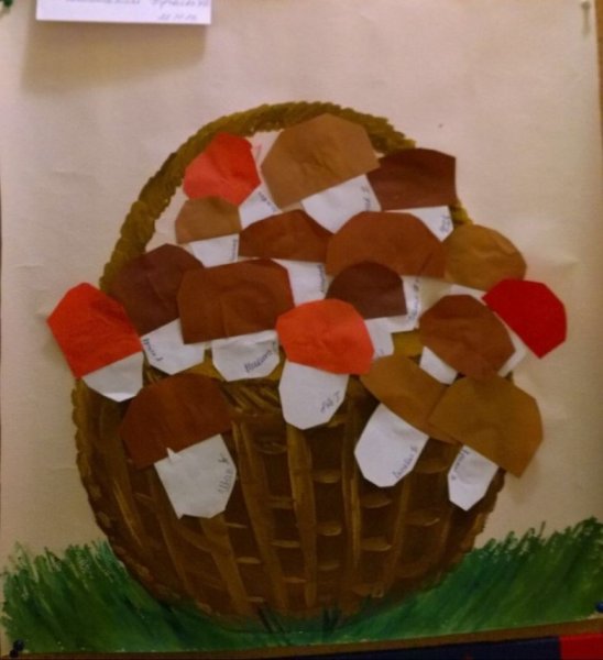 Аппликация корзина с грибами в средней группе