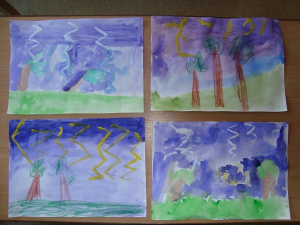 Рисование гроза в подготовительной группе